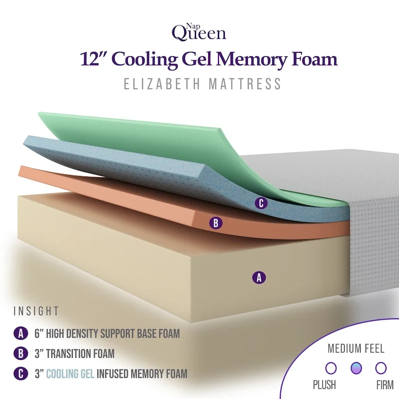 Materasso in memory foam con gel rinfrescante a 3 strati, 12 pollici, bianco, per 1-2 persone