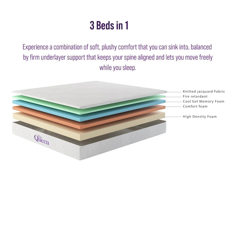 Materasso in memory foam con gel rinfrescante a 3 strati, 12 pollici, bianco, per 1-2 persone